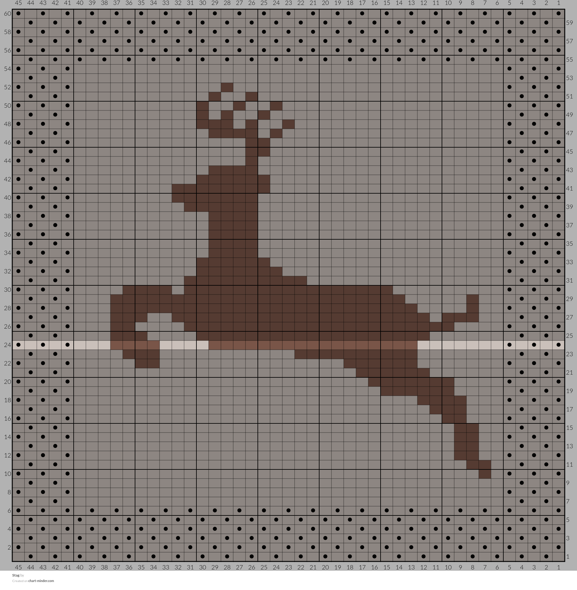 Stag