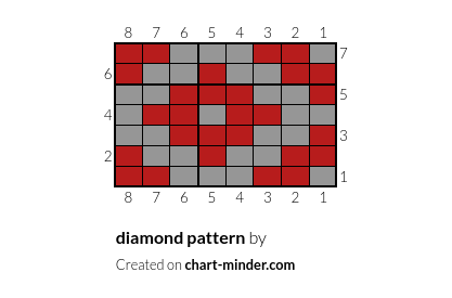 diamond pattern