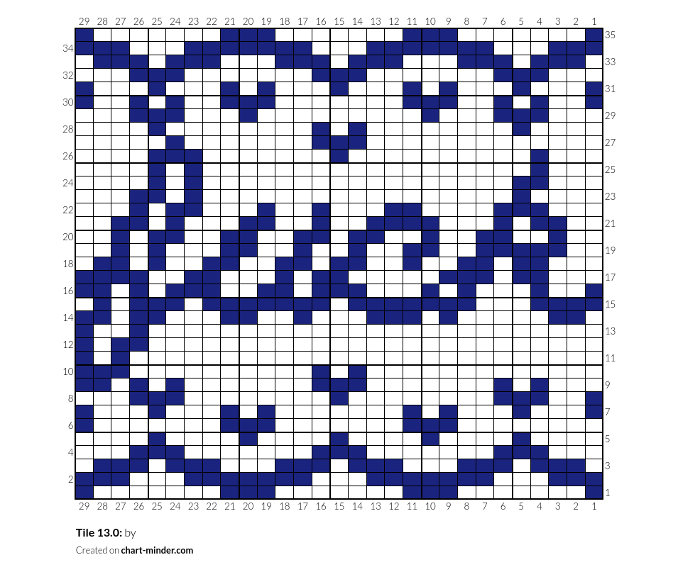 Tile 13.0: