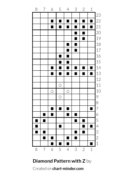 Diamond Pattern with Z