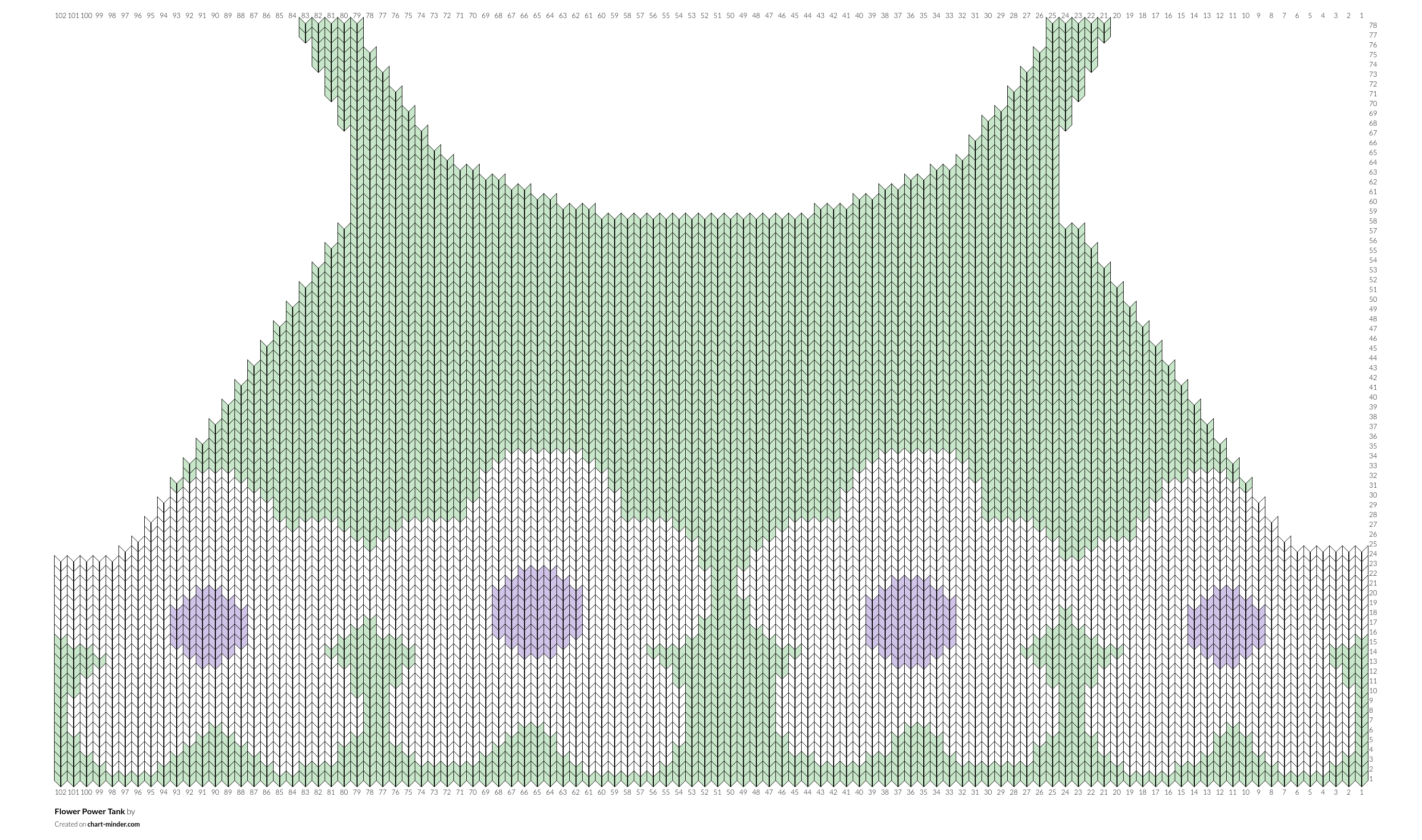 Flower Power Tank