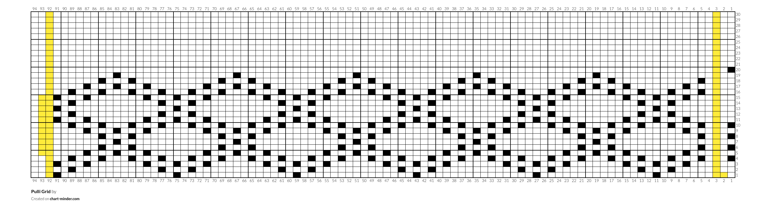 Pulli Grid