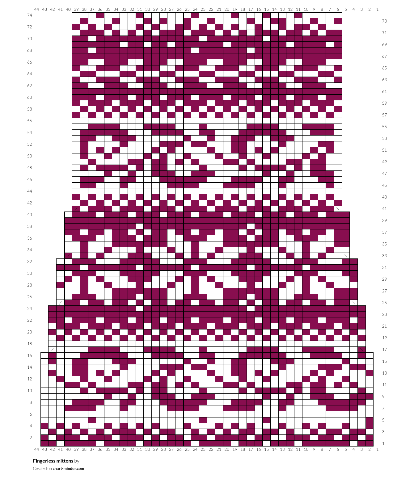 Fingerless mittens