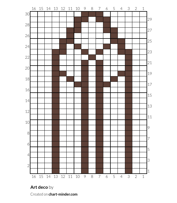 Art deco