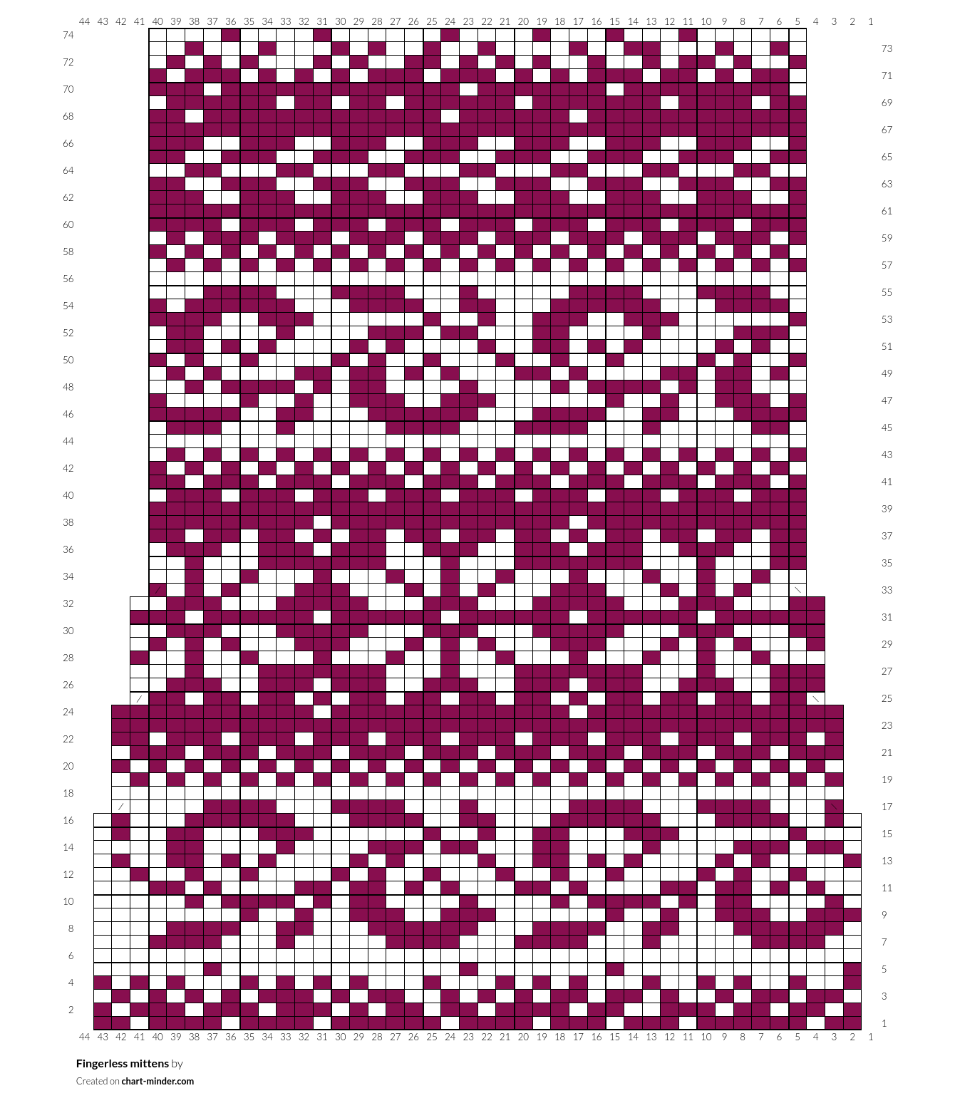 Fingerless mittens