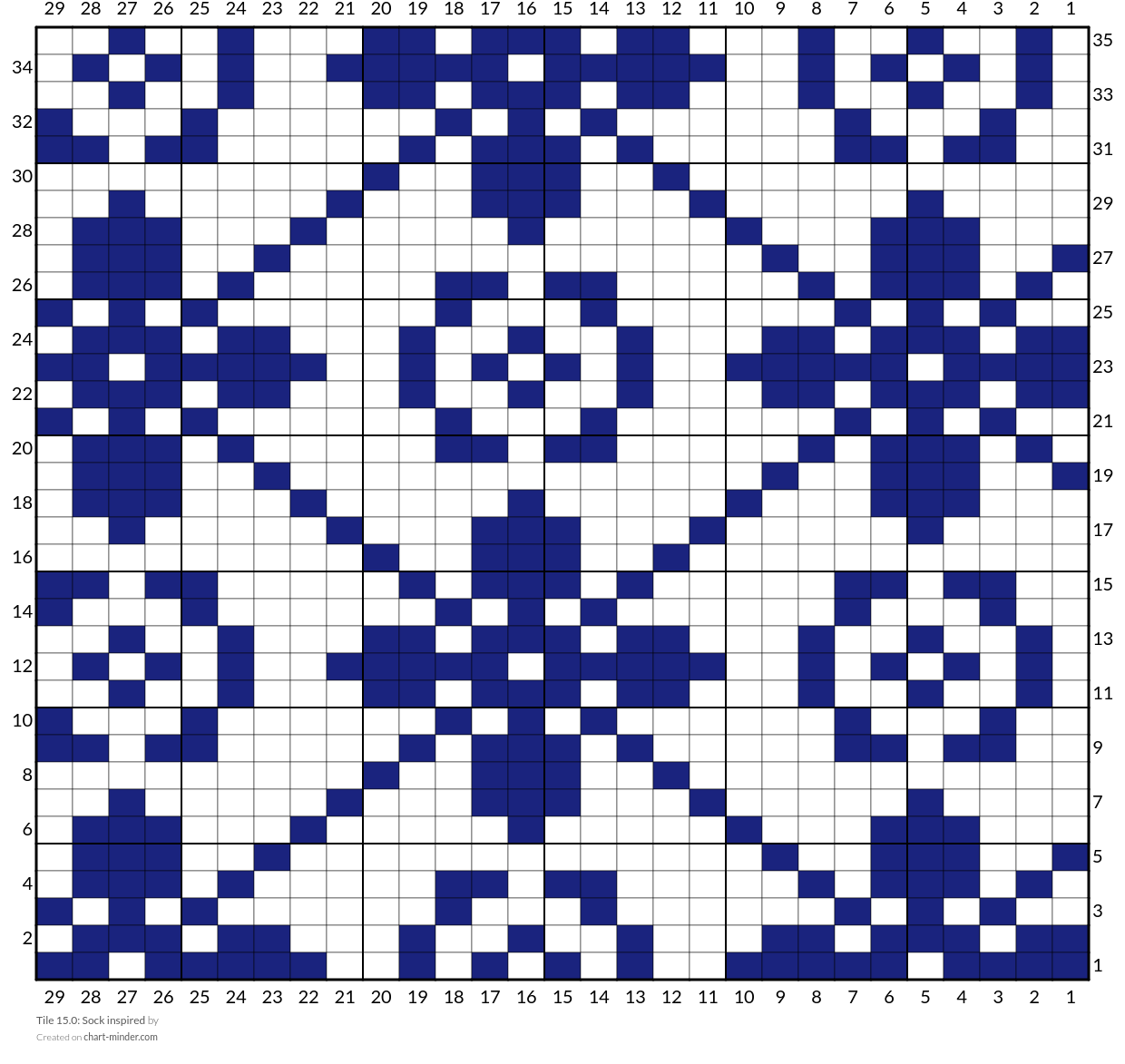 Tile 15.0: Sock inspired
