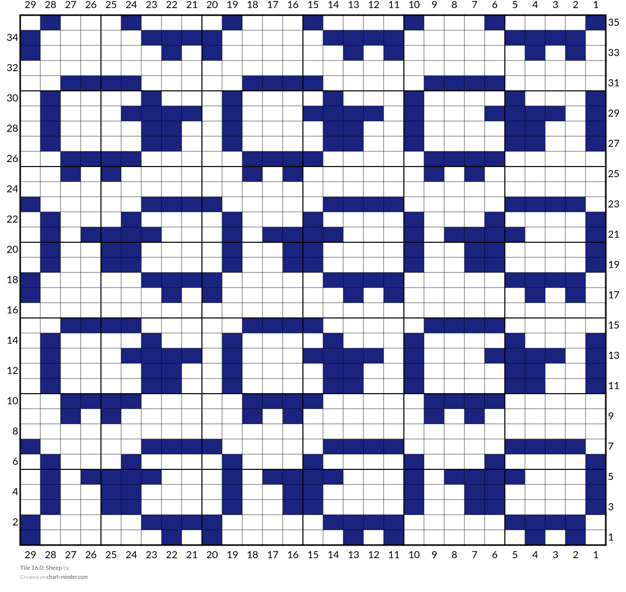 Tile 16.0: Sheep