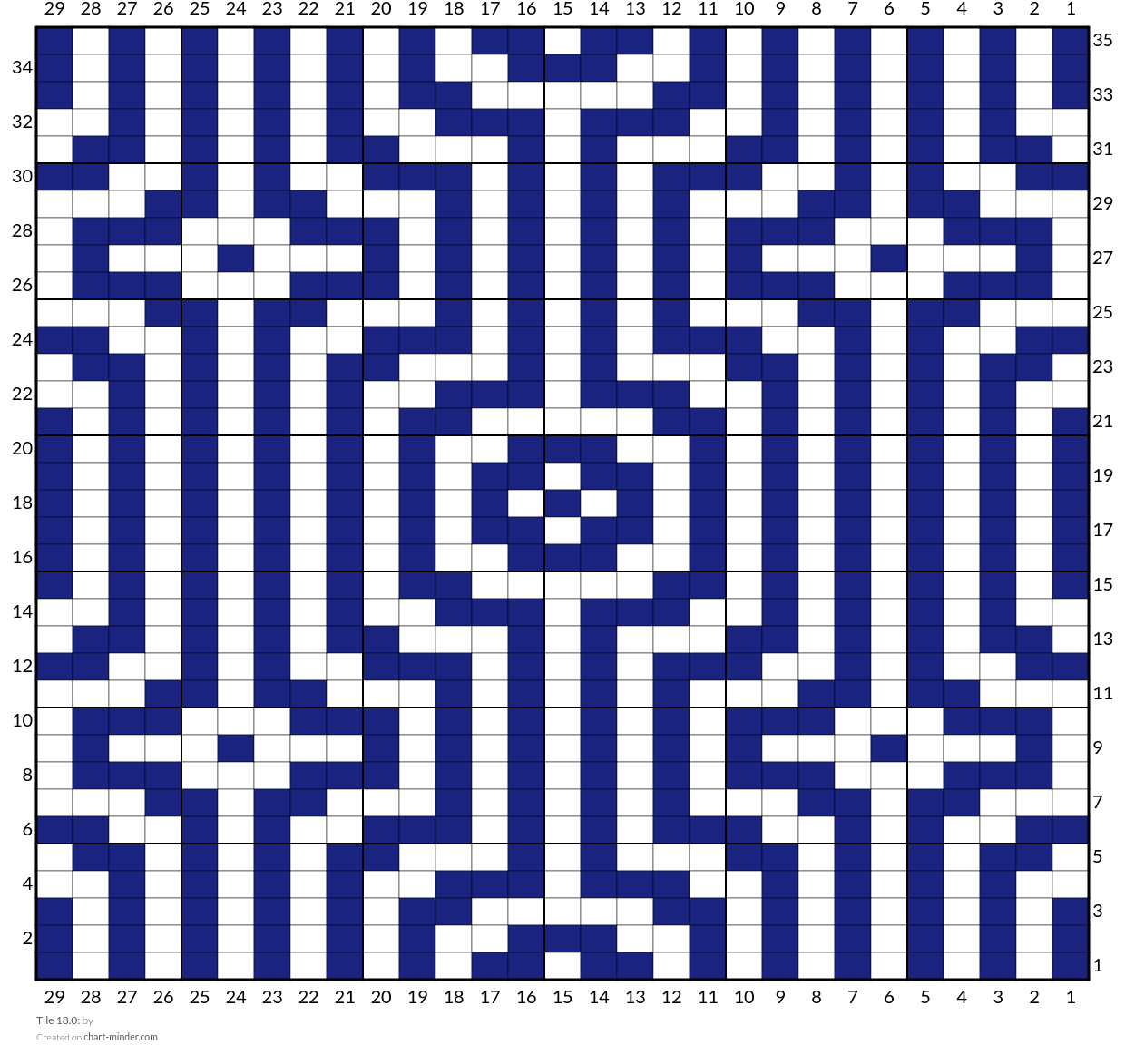 Tile 18.0: