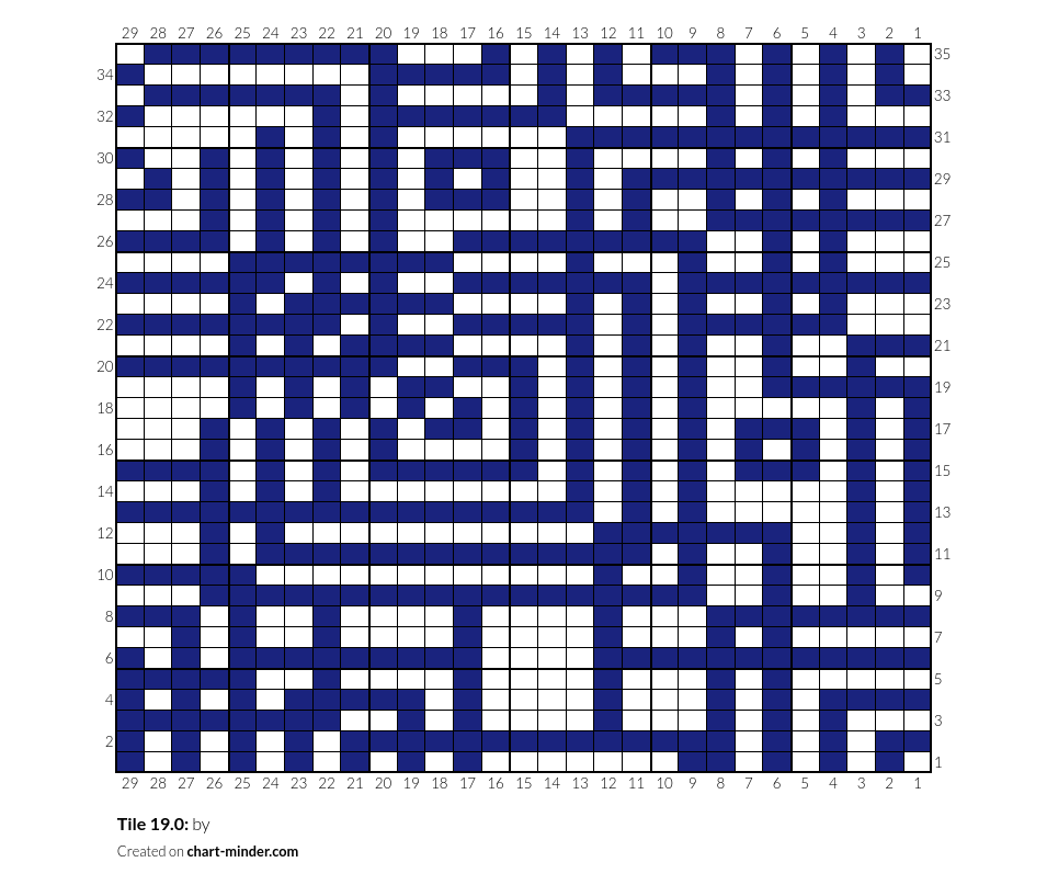 Tile 19.0: