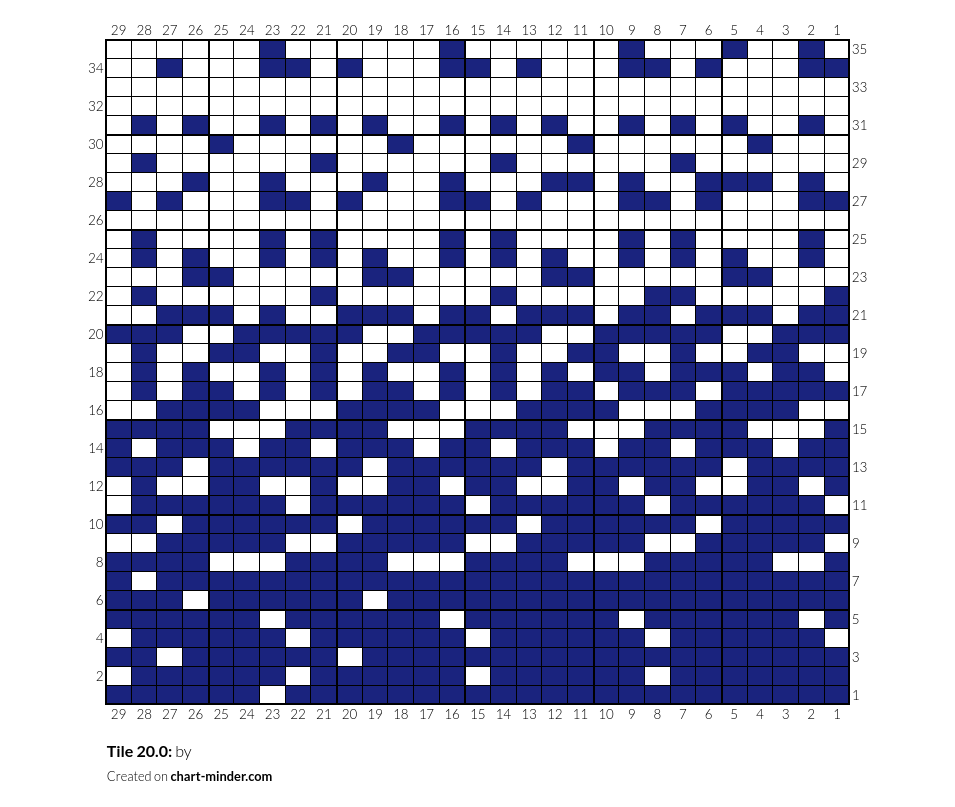 Tile 20.0: