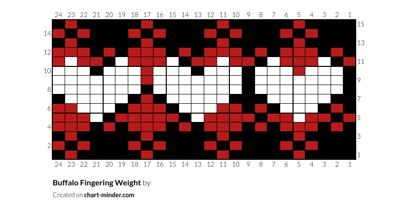 Buffalo Fingering Weight
