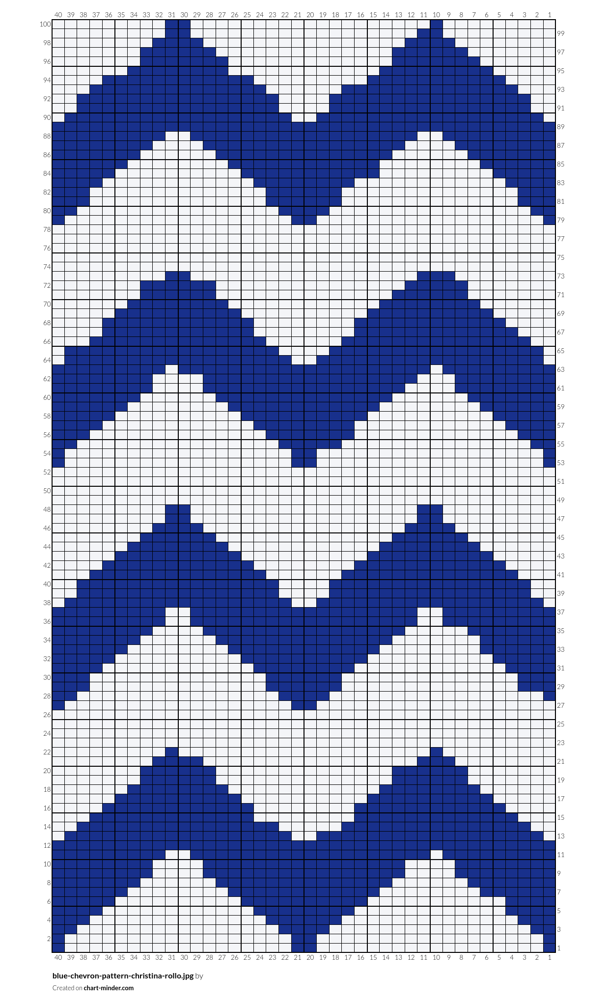 blue-chevron-pattern-christina-rollo.jpg