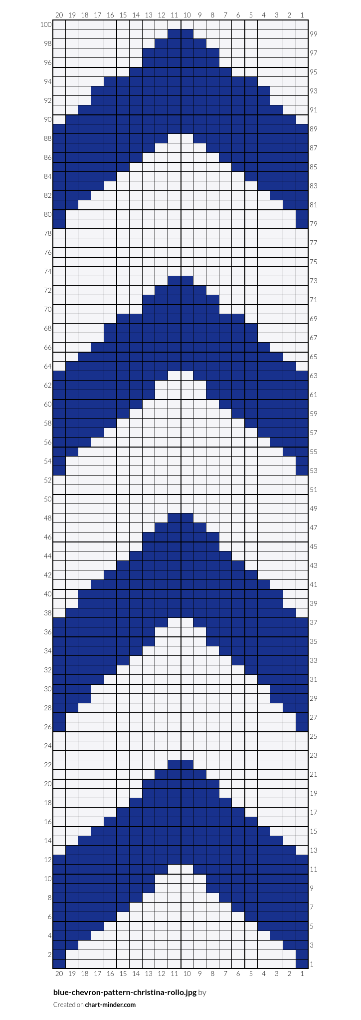 blue-chevron-pattern-christina-rollo.jpg