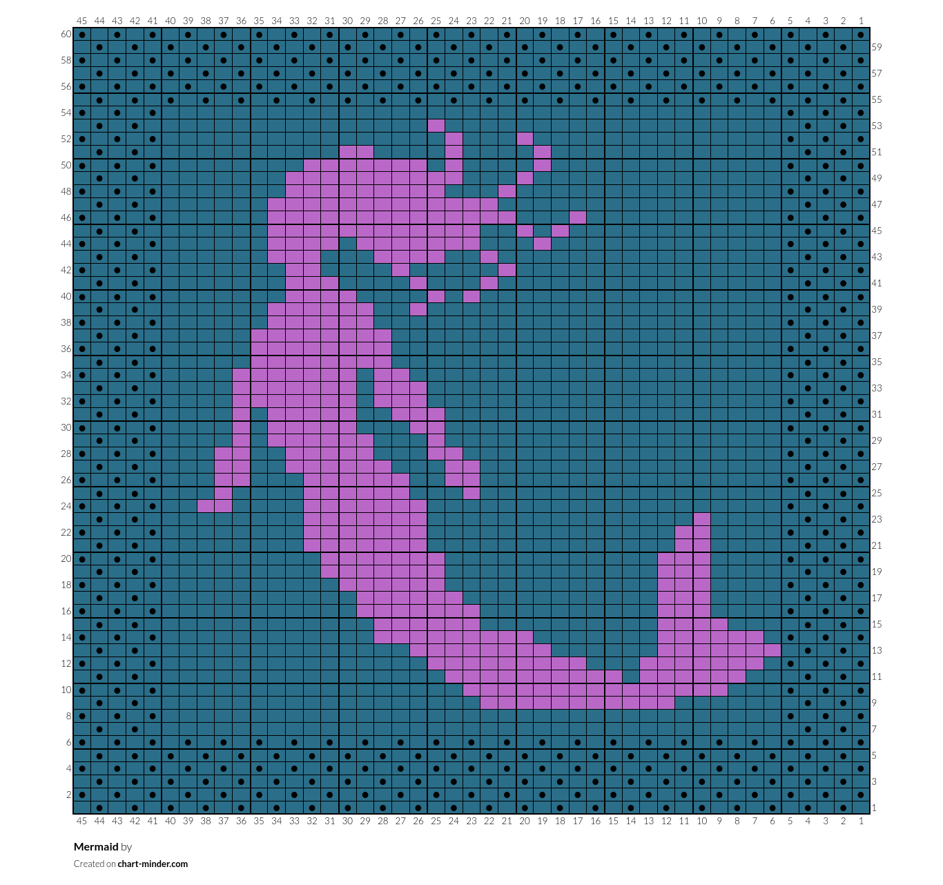 Mermaid
