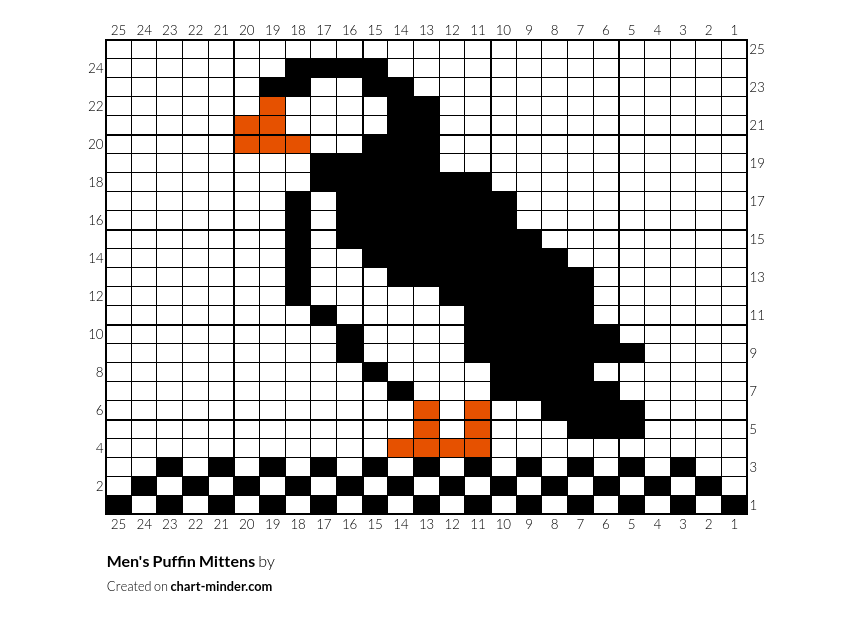 Men's Puffin Mittens