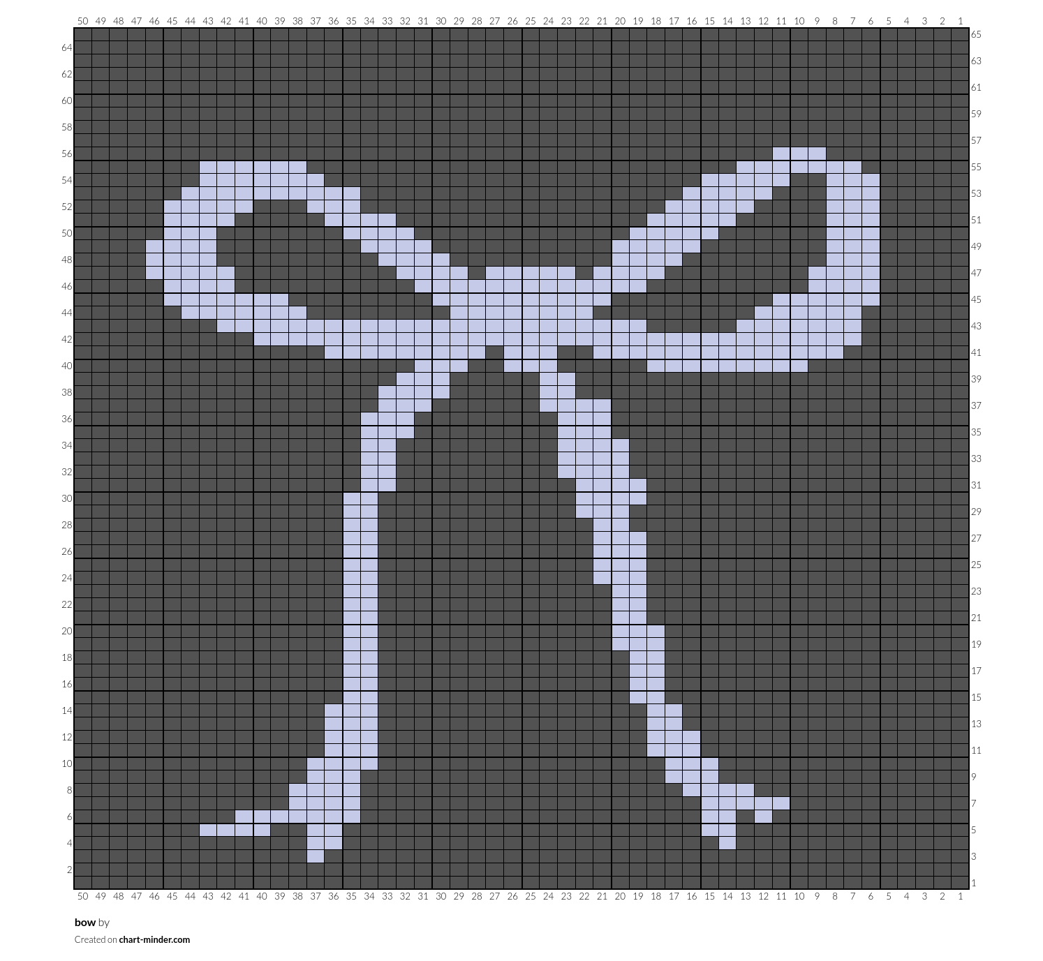bow