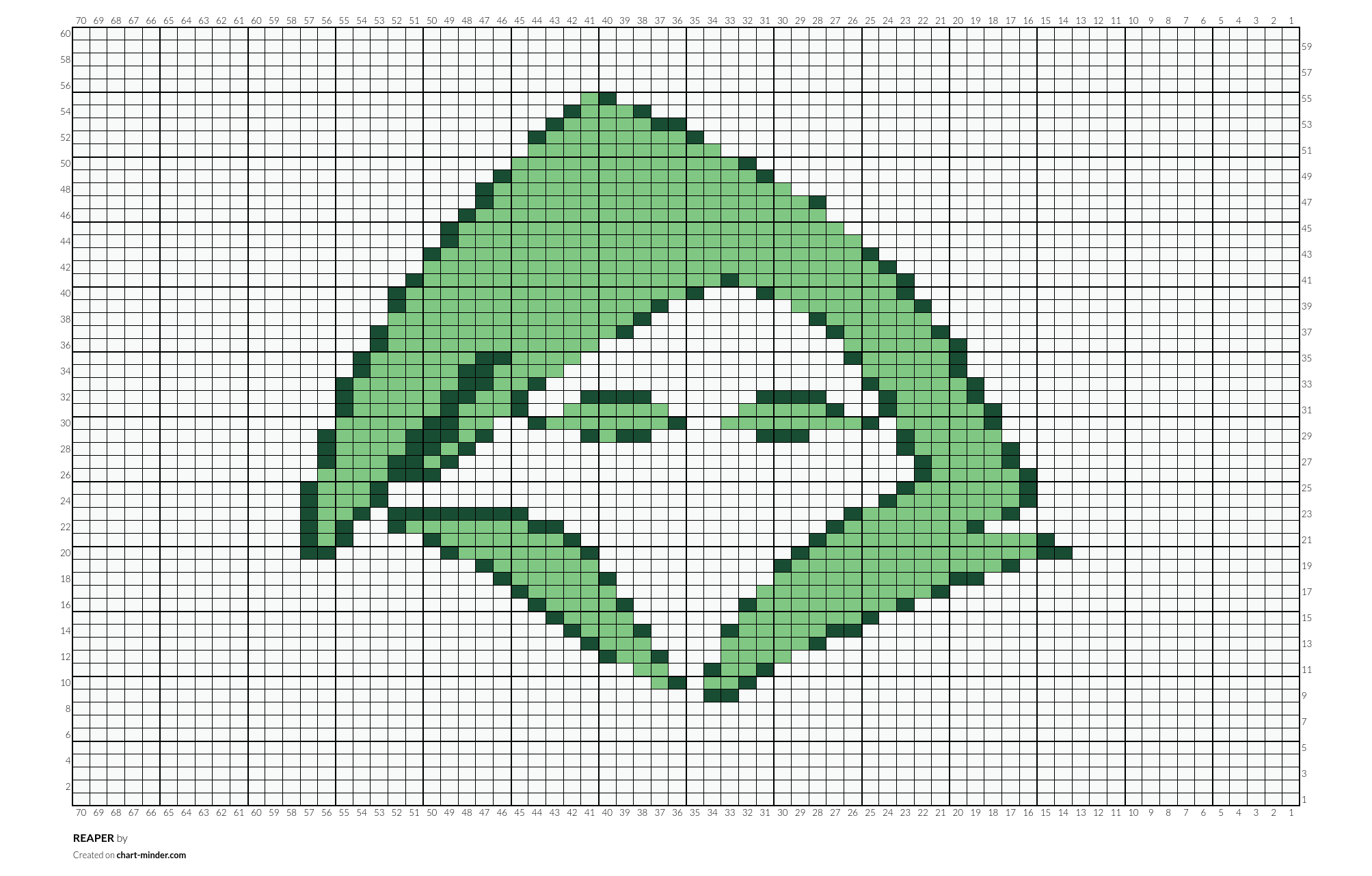 REAPER