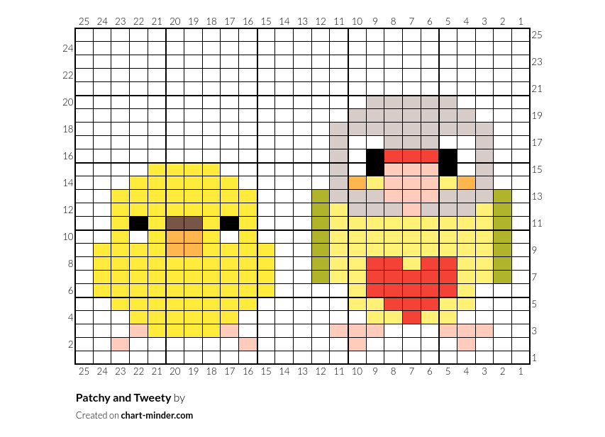 Patchy and Tweety
