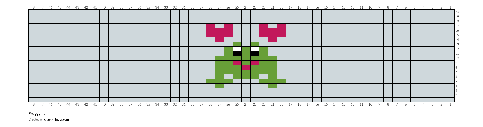Froggy