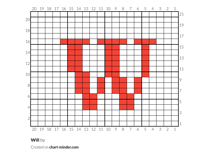 Will