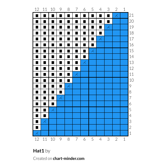 Hat1