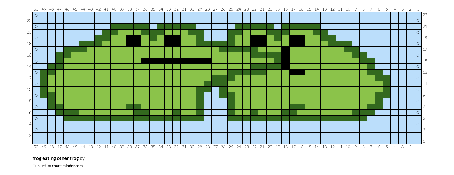 frog eating other frog