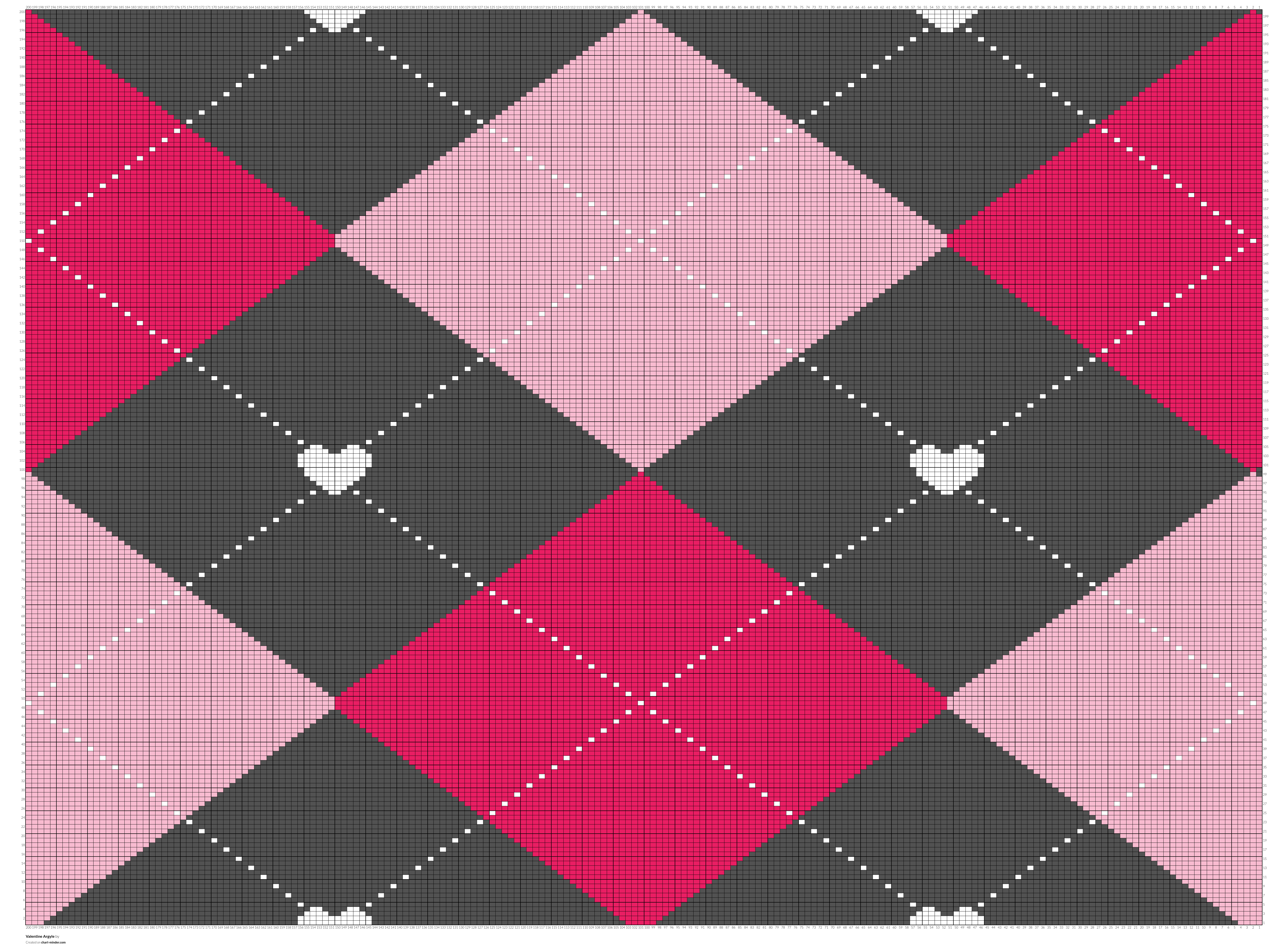 Valentine Argyle 