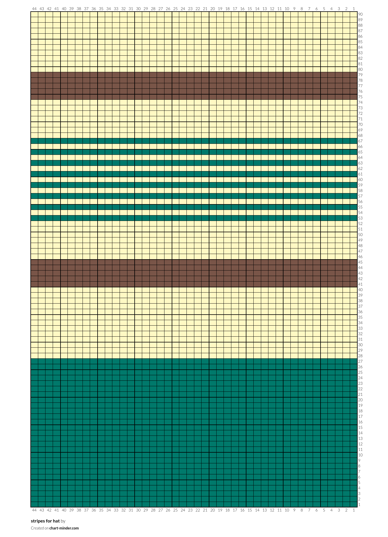 stripes for hat