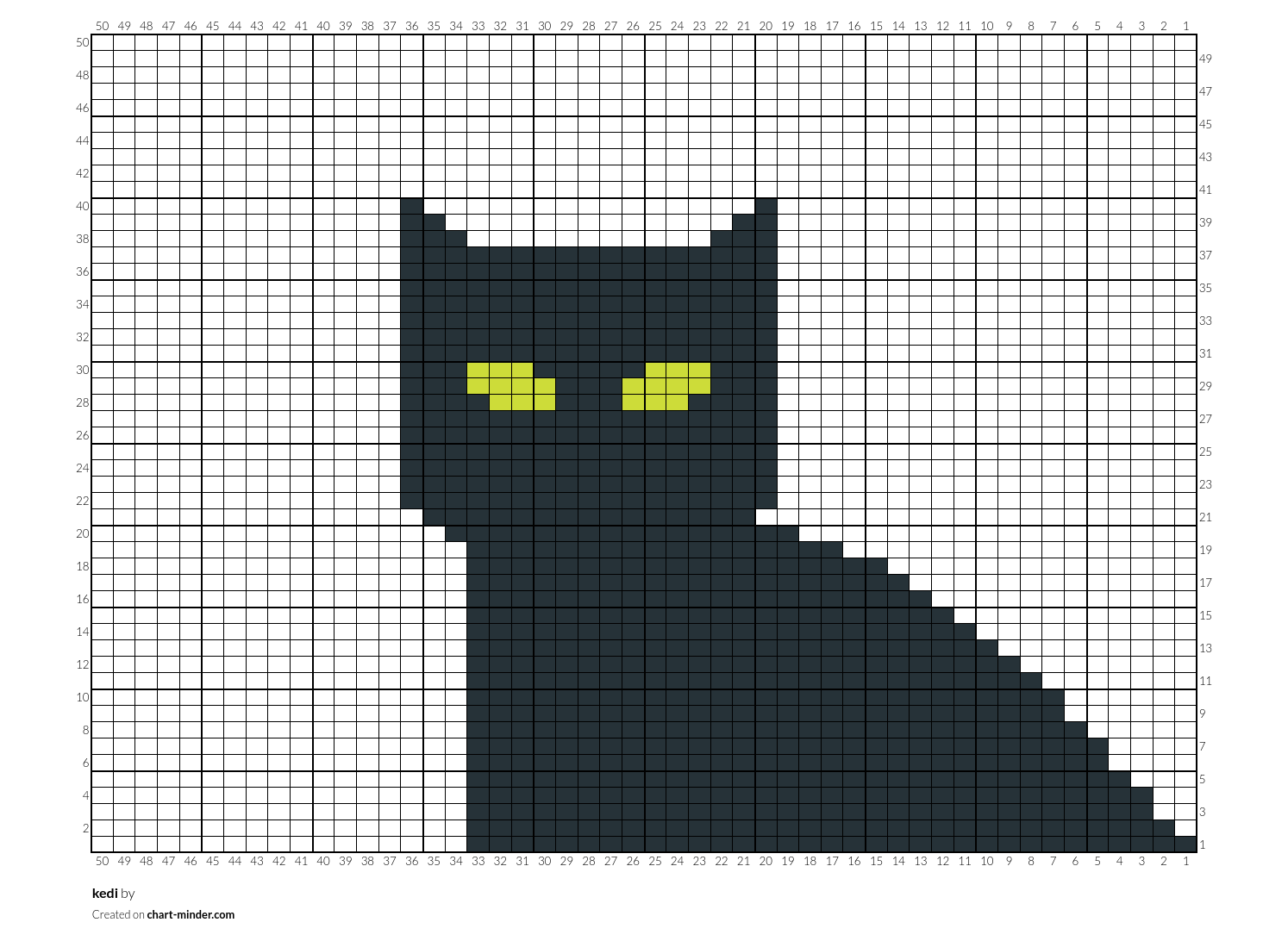 kedi