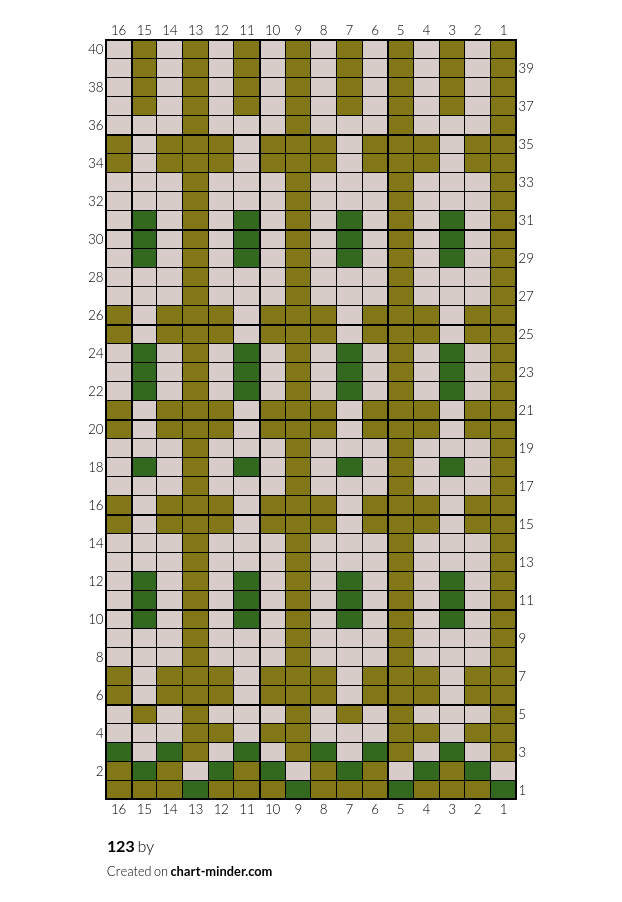 123