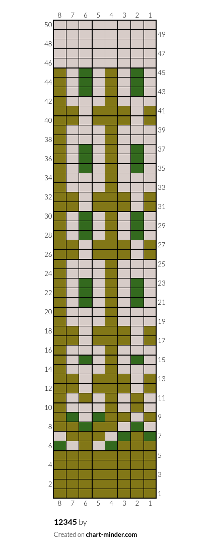12345