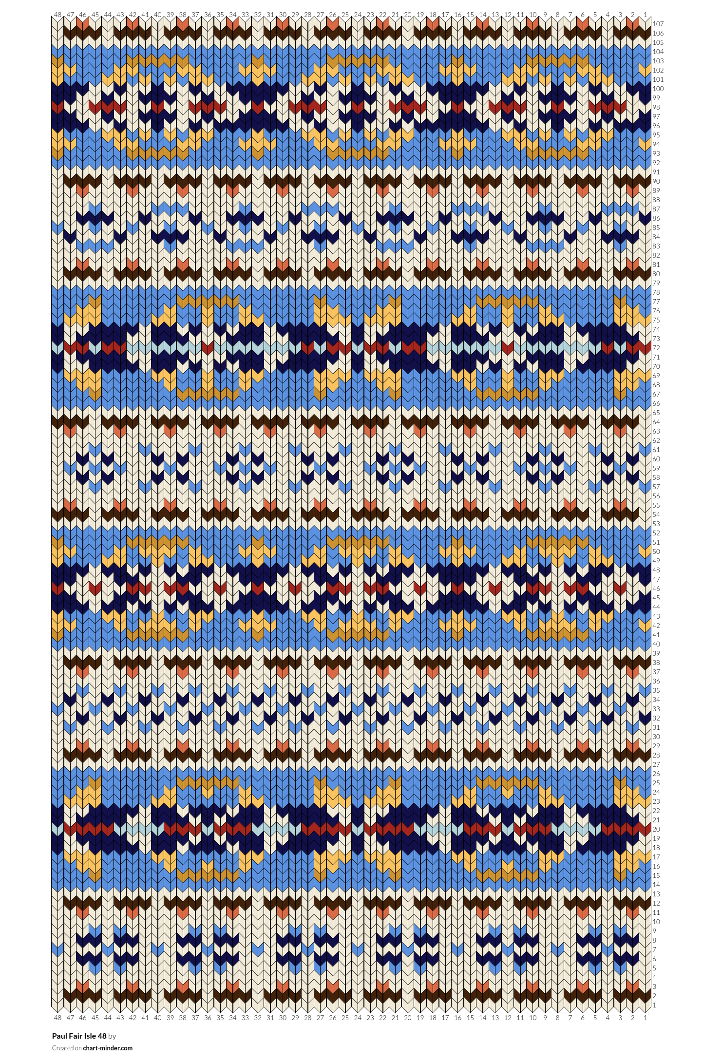 Paul Fair Isle 48