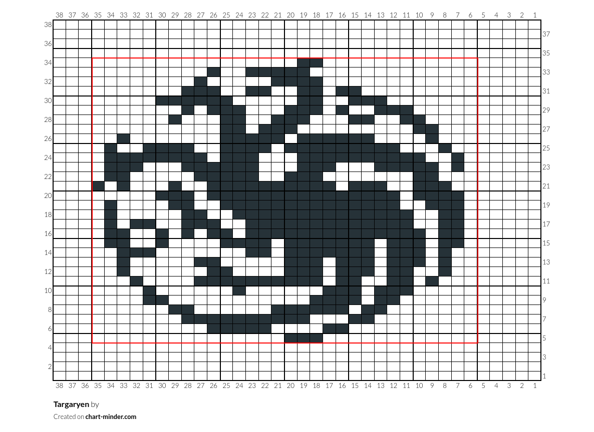 Targaryen