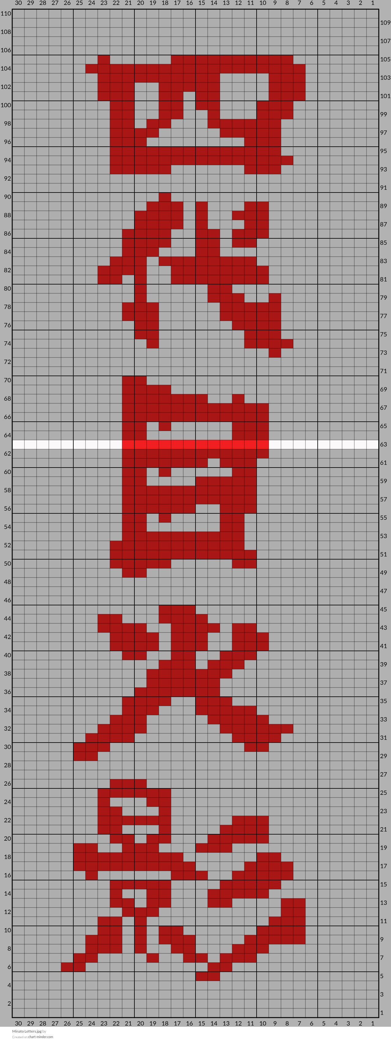 Minato Letters.jpg