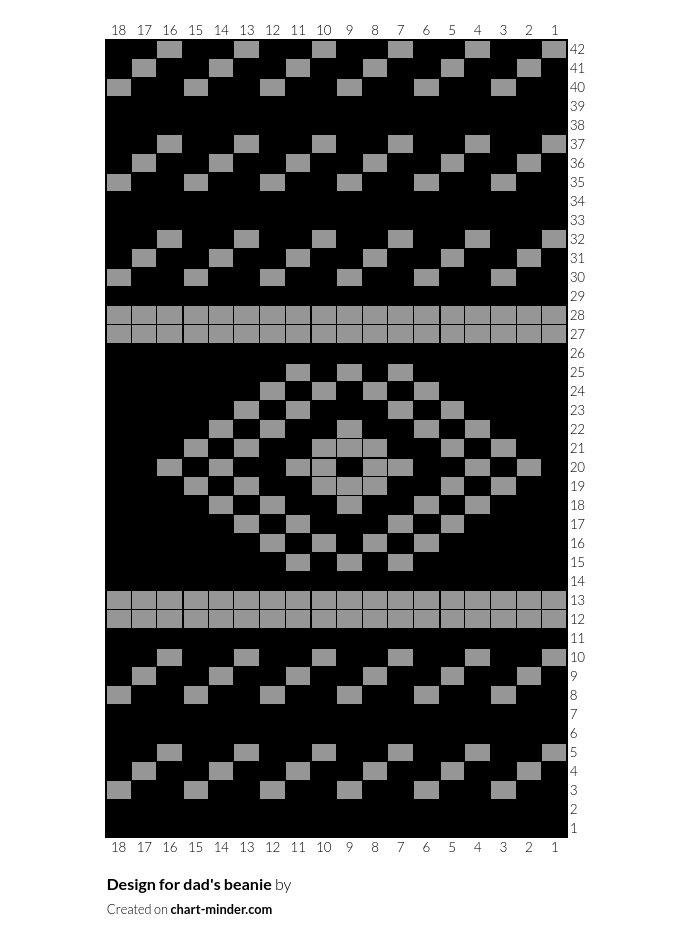 Design for dad's beanie