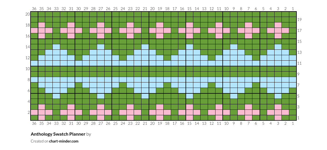 Anthology Swatch Planner
