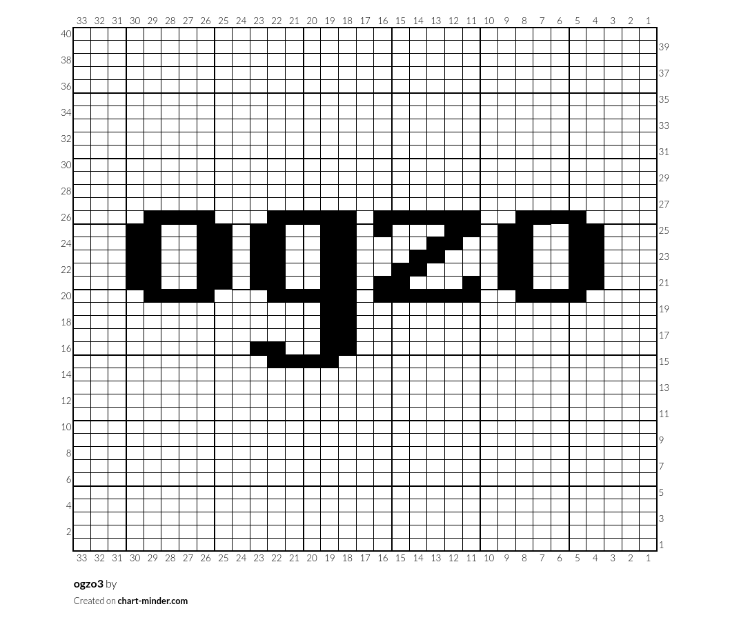 ogzo3