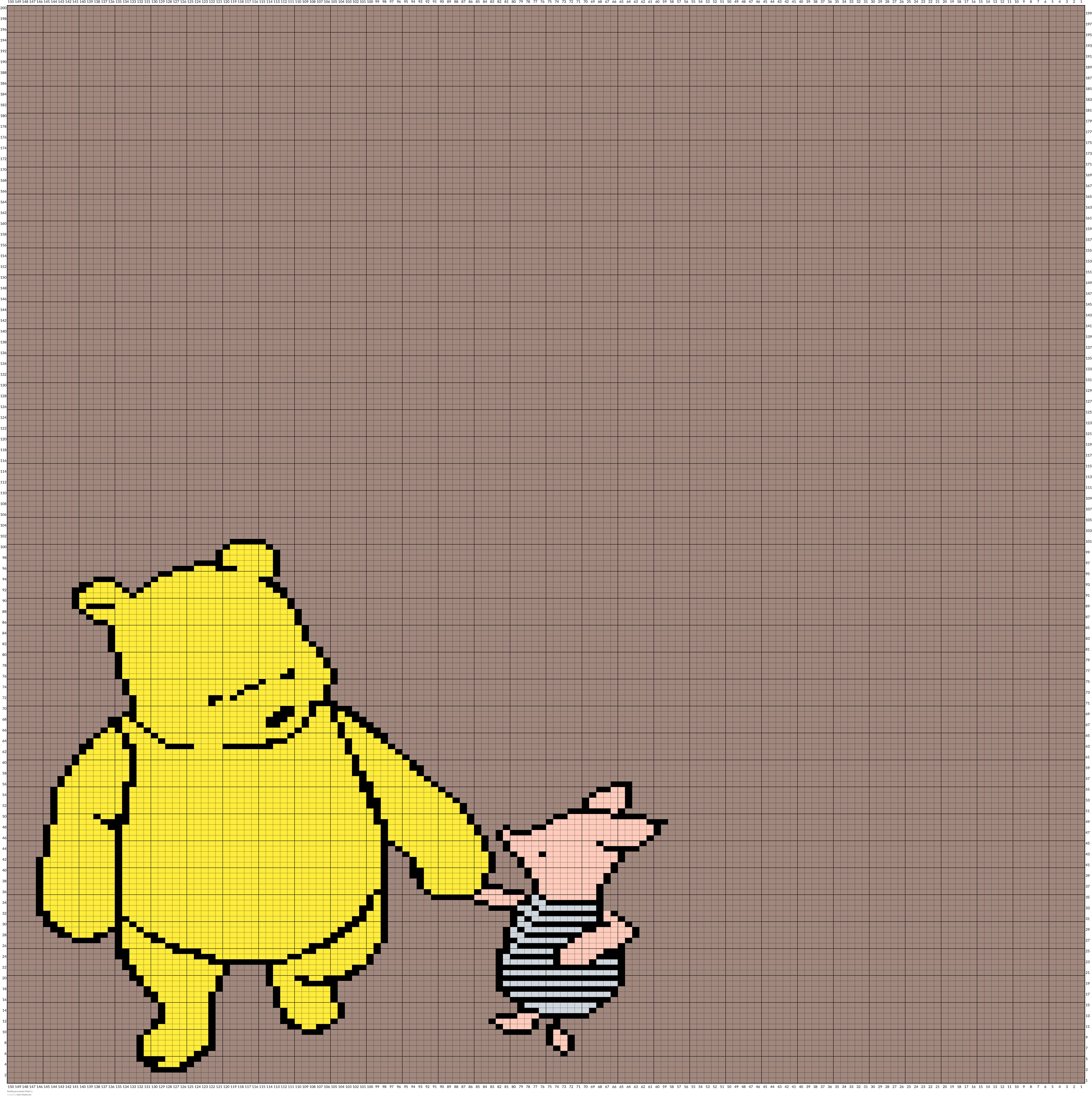 Panilla para Sueter Pooh