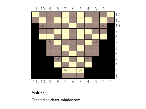 Yoke