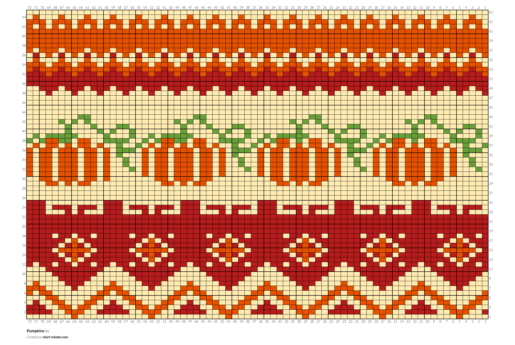 Pumpkins
