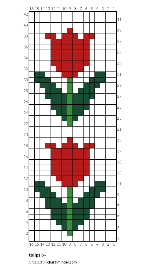 tulips