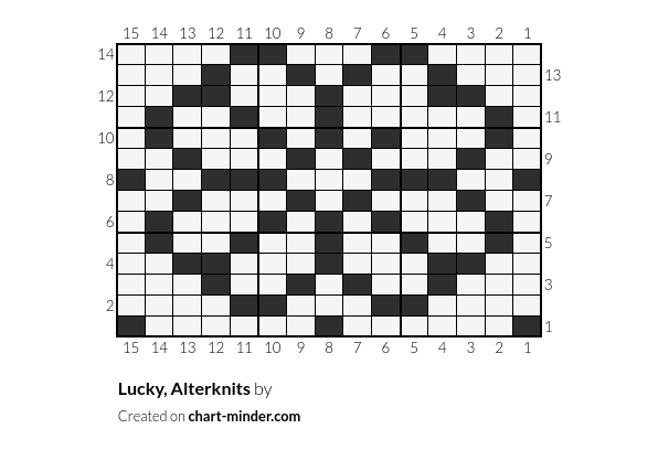 Lucky, Alterknits