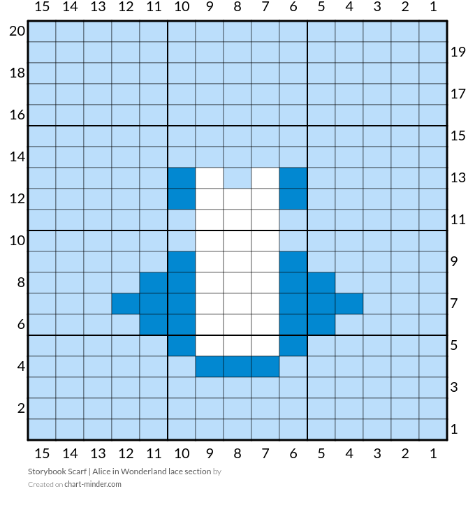 Storybook Scarf | Alice in Wonderland lace section