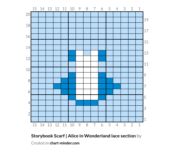 Storybook Scarf | Alice in Wonderland lace section