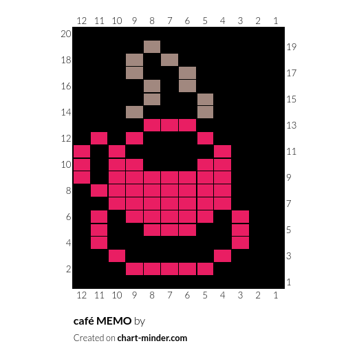 café MEMO