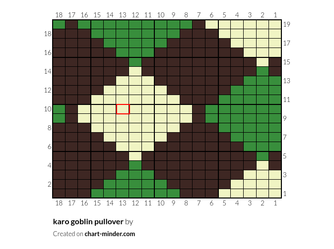 karo goblin pullover