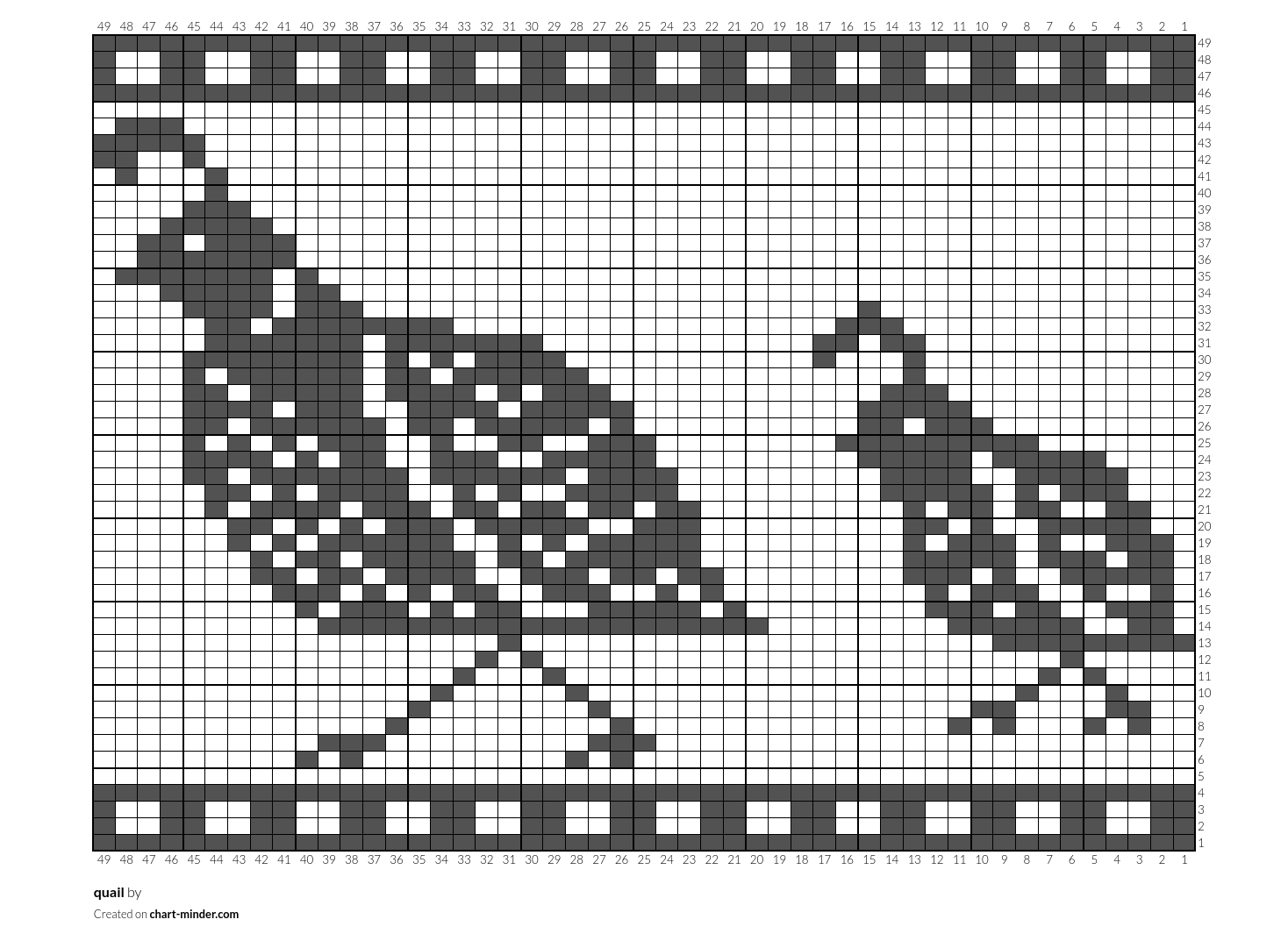 quail