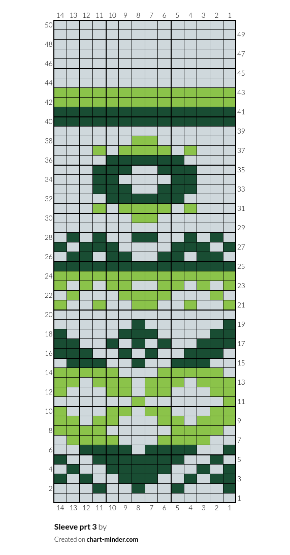 Sleeve prt 3