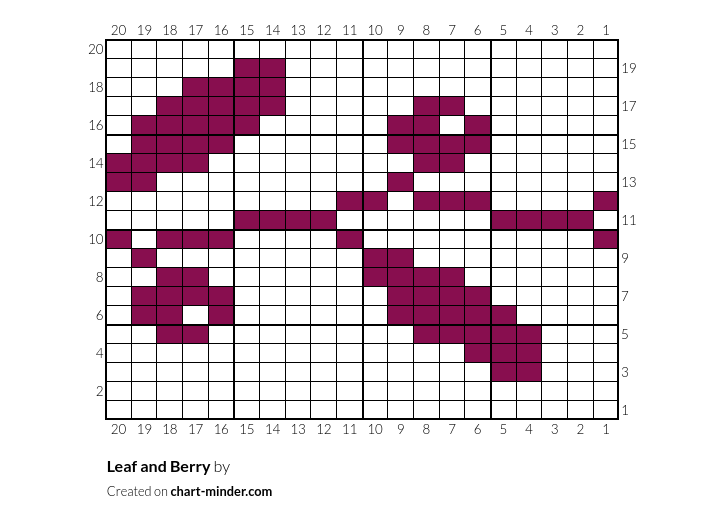 Leaf and Berry