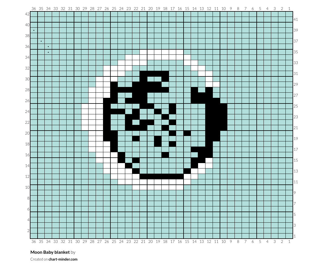 Moon Baby blanket 